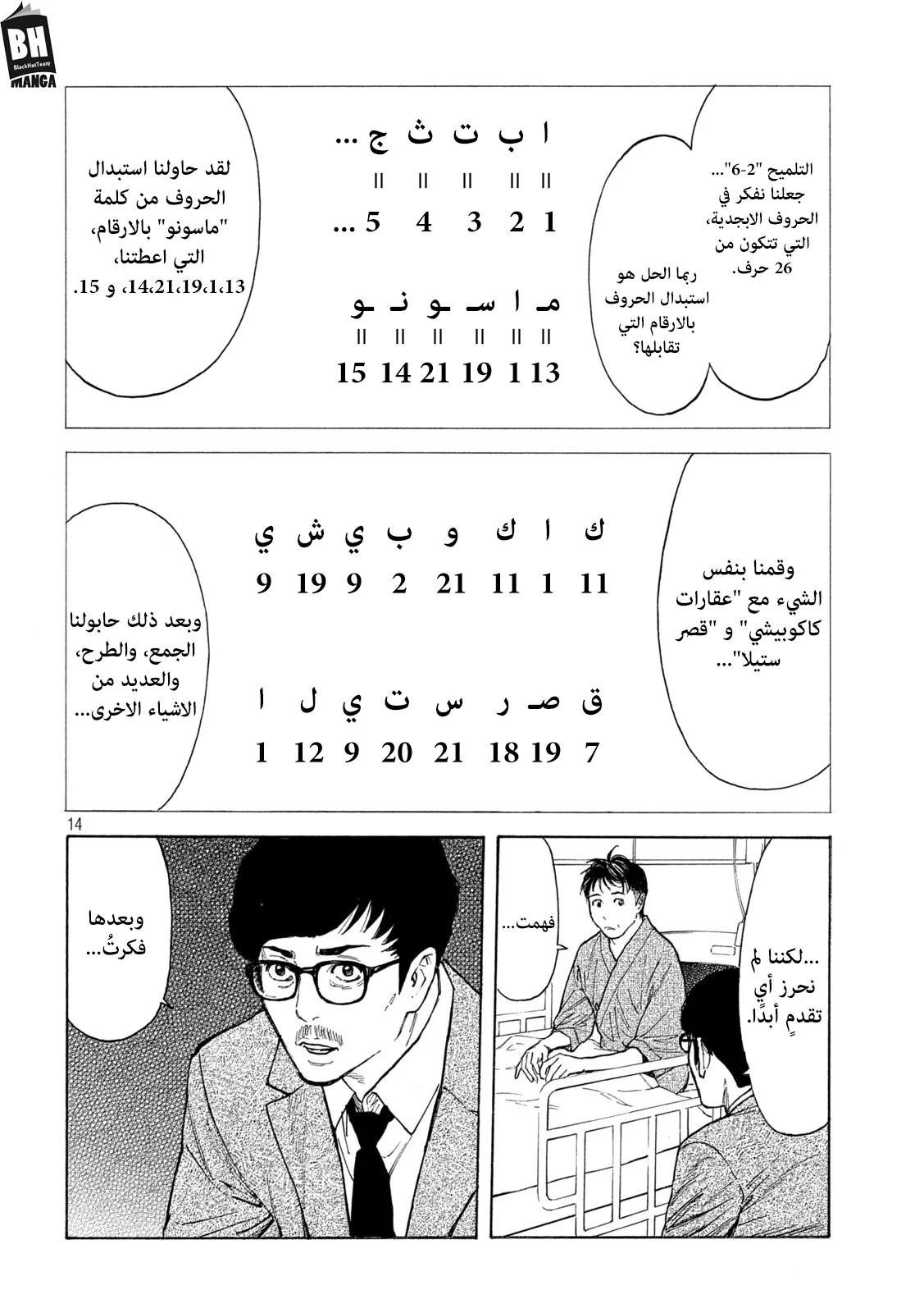 Read My Home Hero AR Manga Online