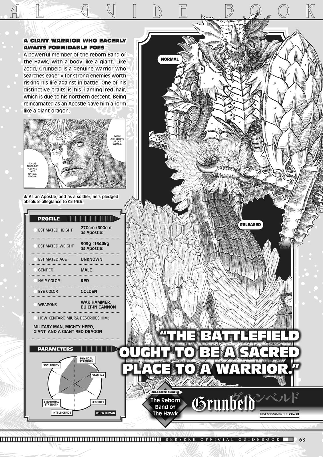 Read Berserk EN Manga Online
