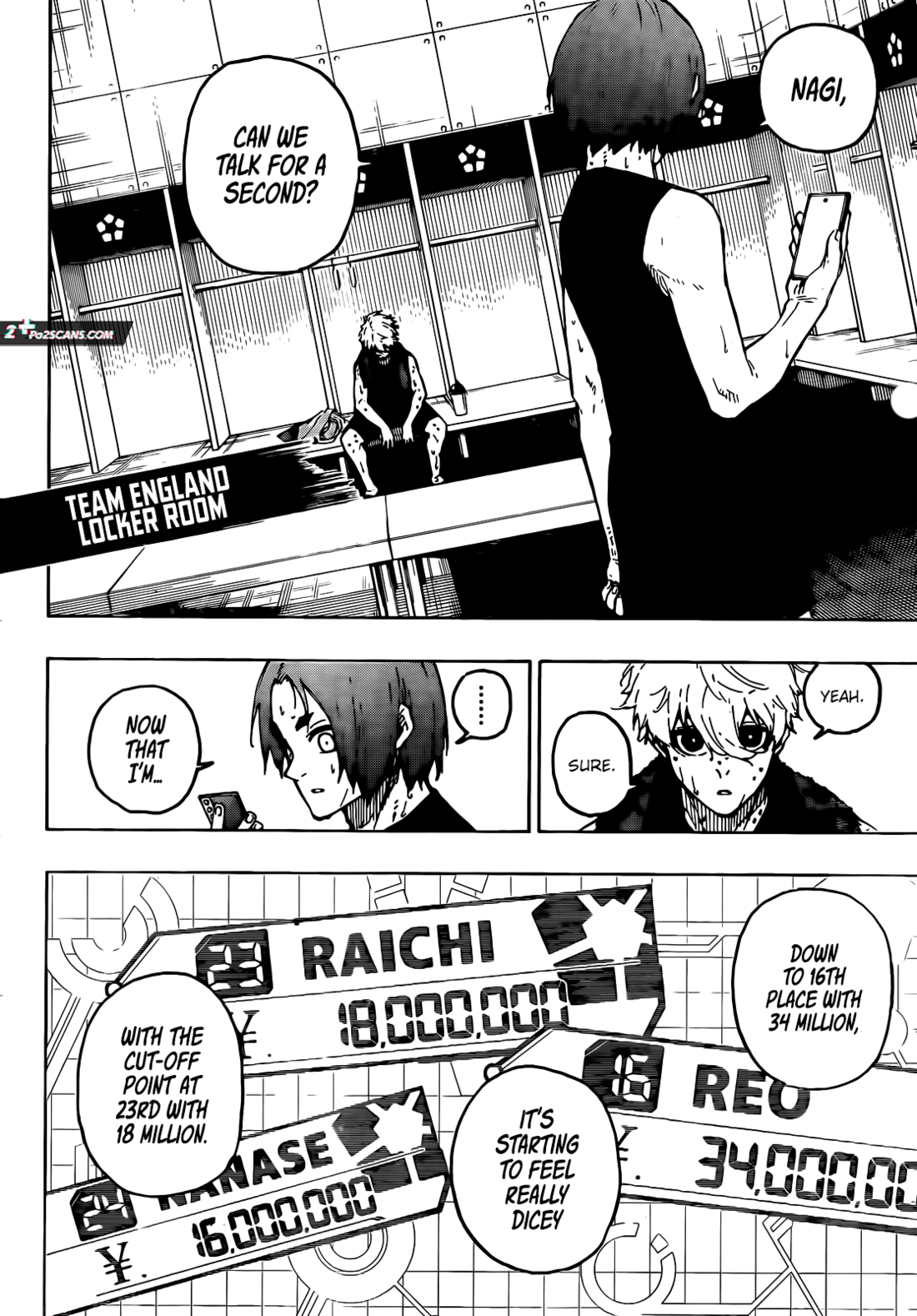 Read Blue Lock EN Manga Online
