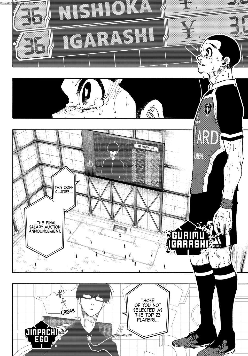 Read Blue Lock EN Manga Online