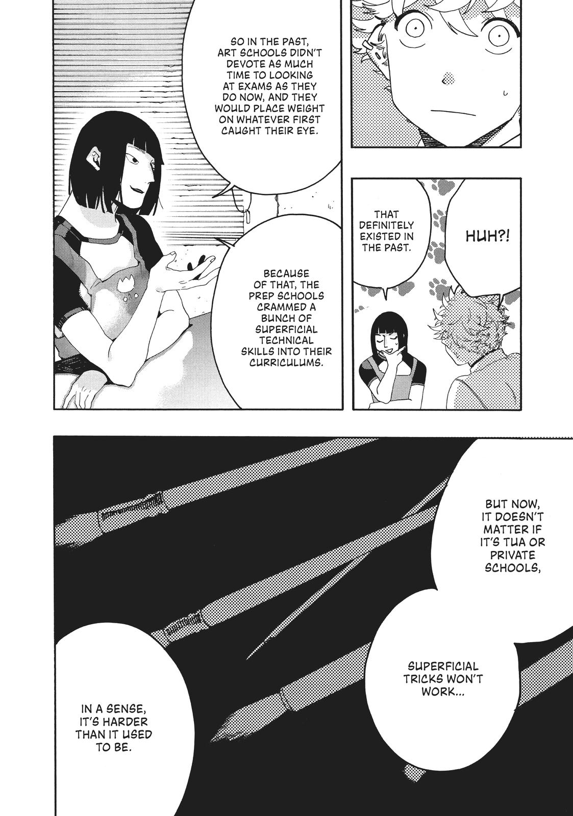 Read Blue Period EN Manga Online