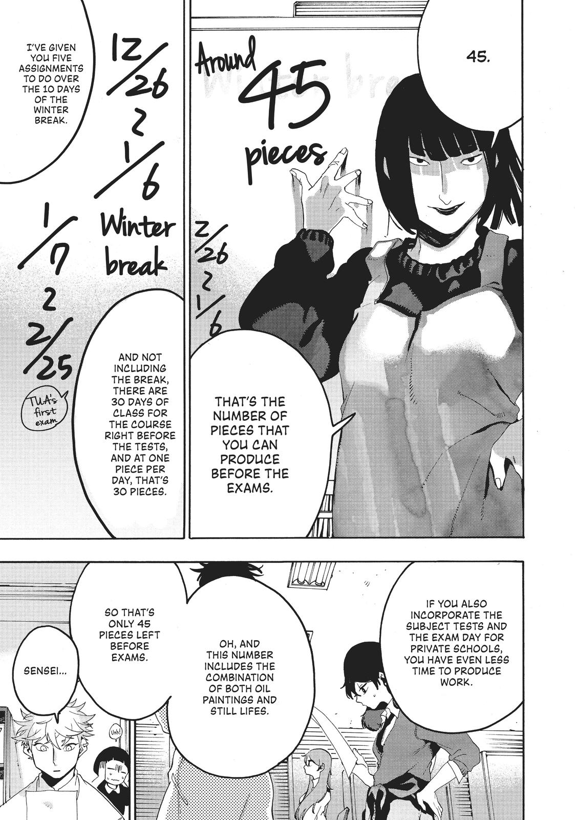 Read Blue Period EN Manga Online