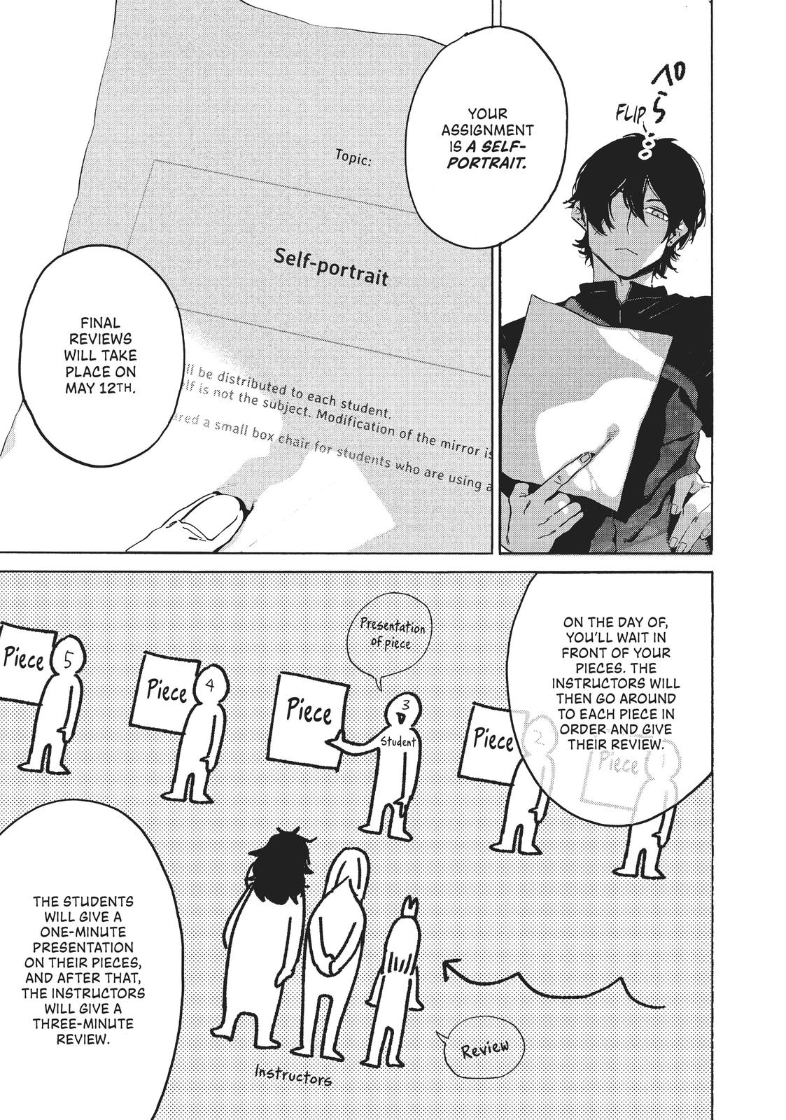 Read Blue Period EN Manga Online