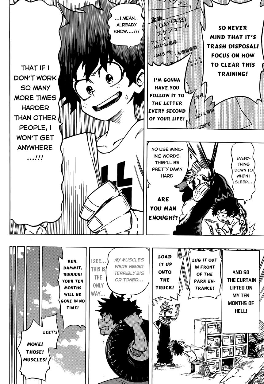 Read Boku no Hero Academia EN Manga Online