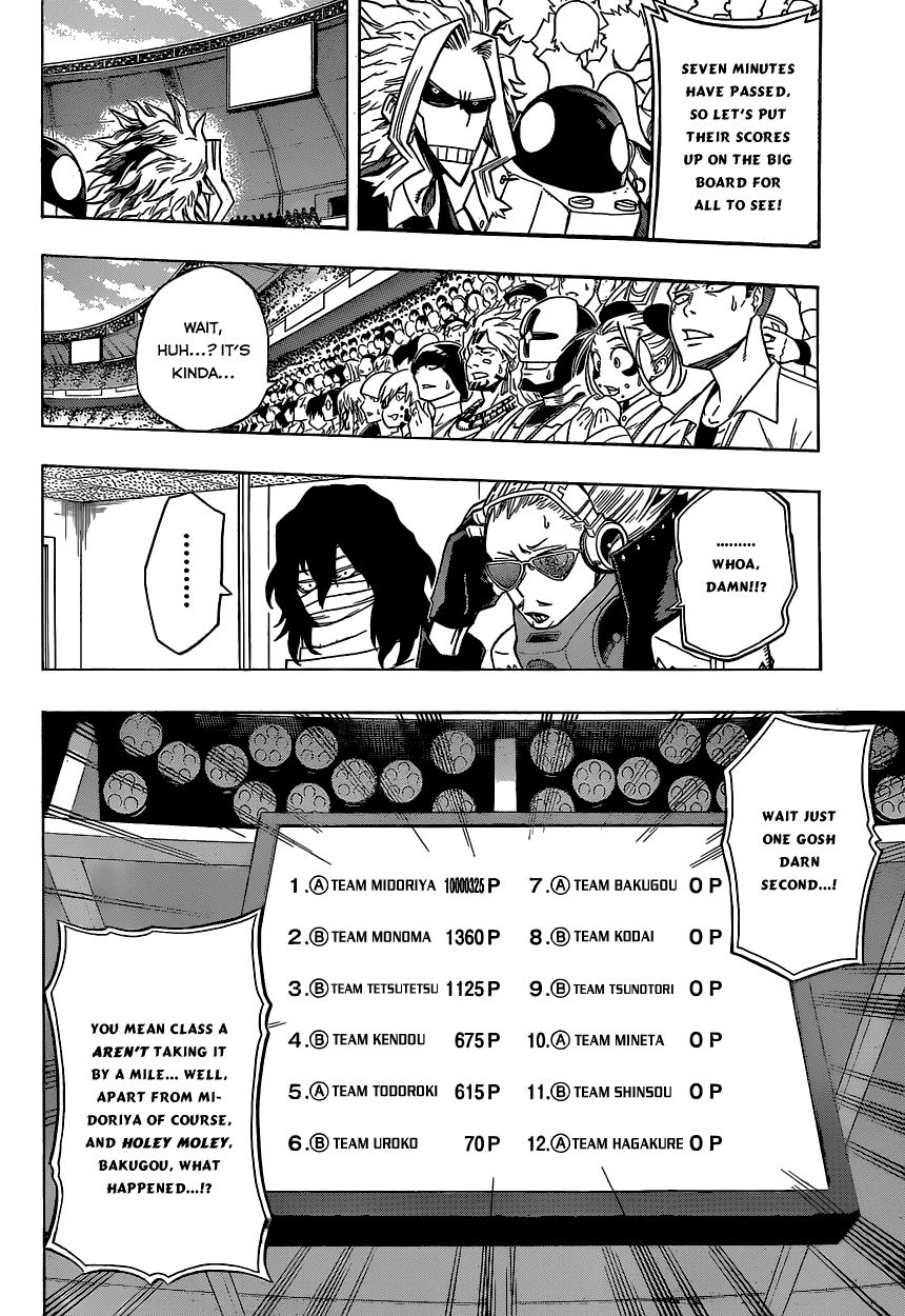 Read Boku no Hero Academia EN Manga Online