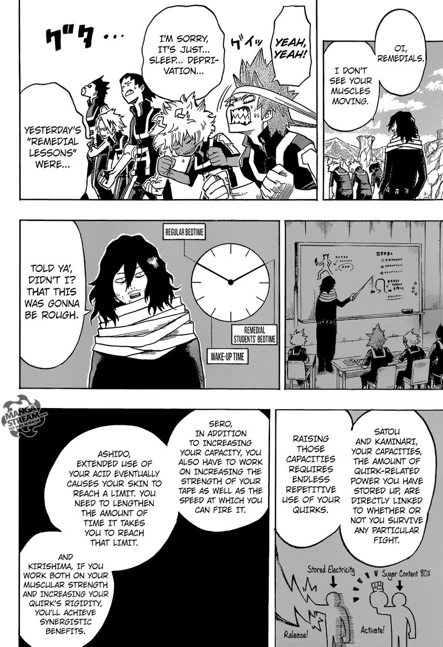 Read Boku no Hero Academia EN Manga Online