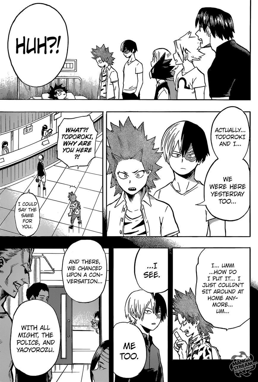 Read Boku no Hero Academia EN Manga Online