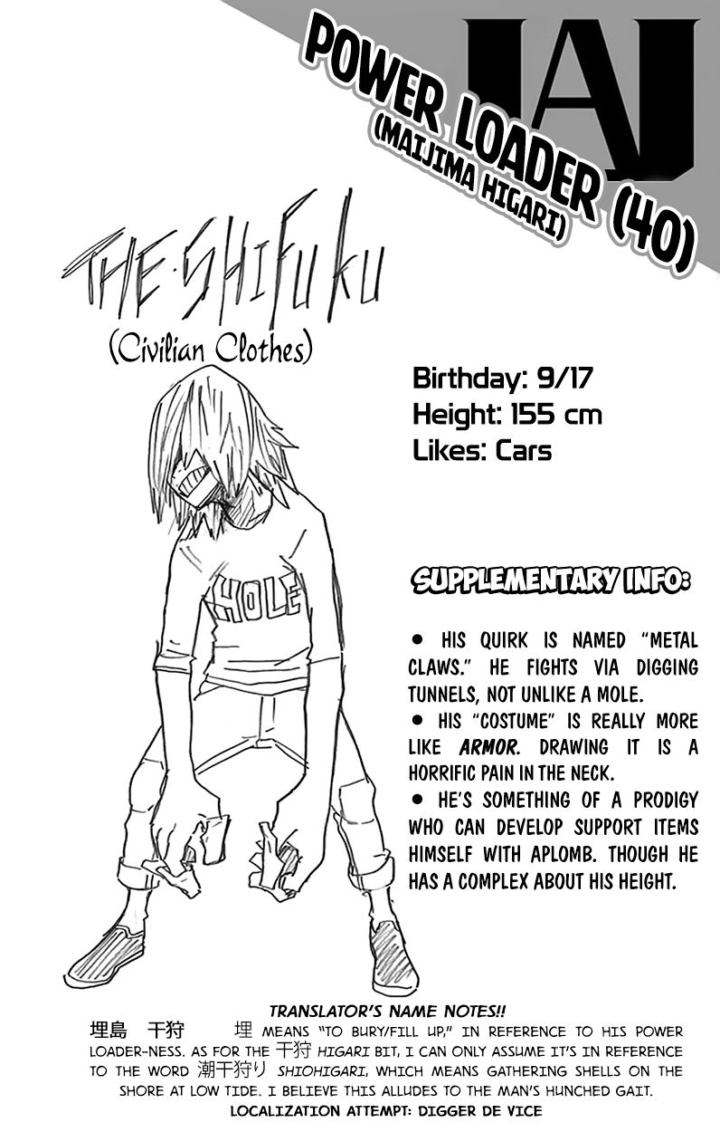 Read Boku no Hero Academia EN Manga Online