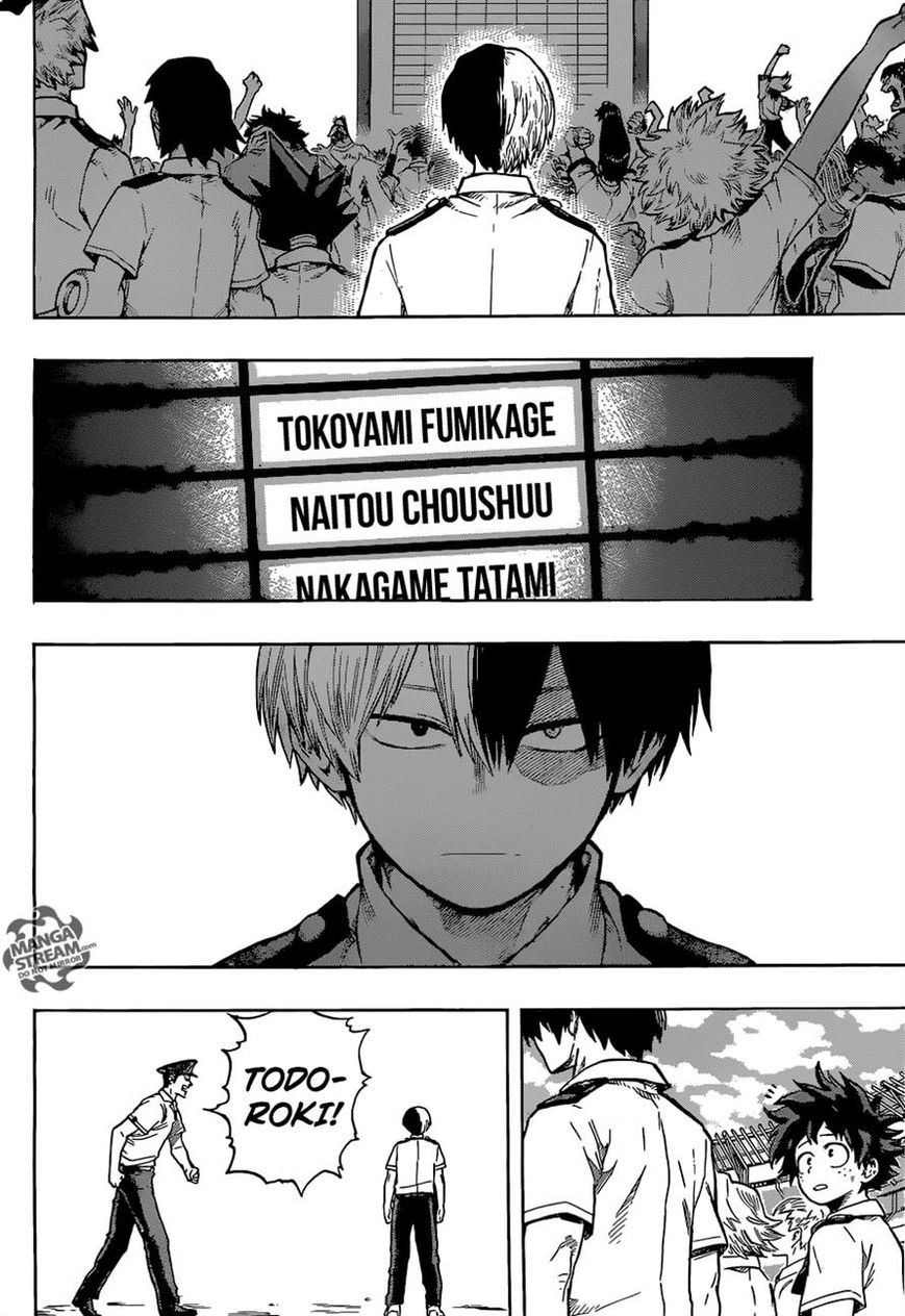 Read Boku no Hero Academia EN Manga Online