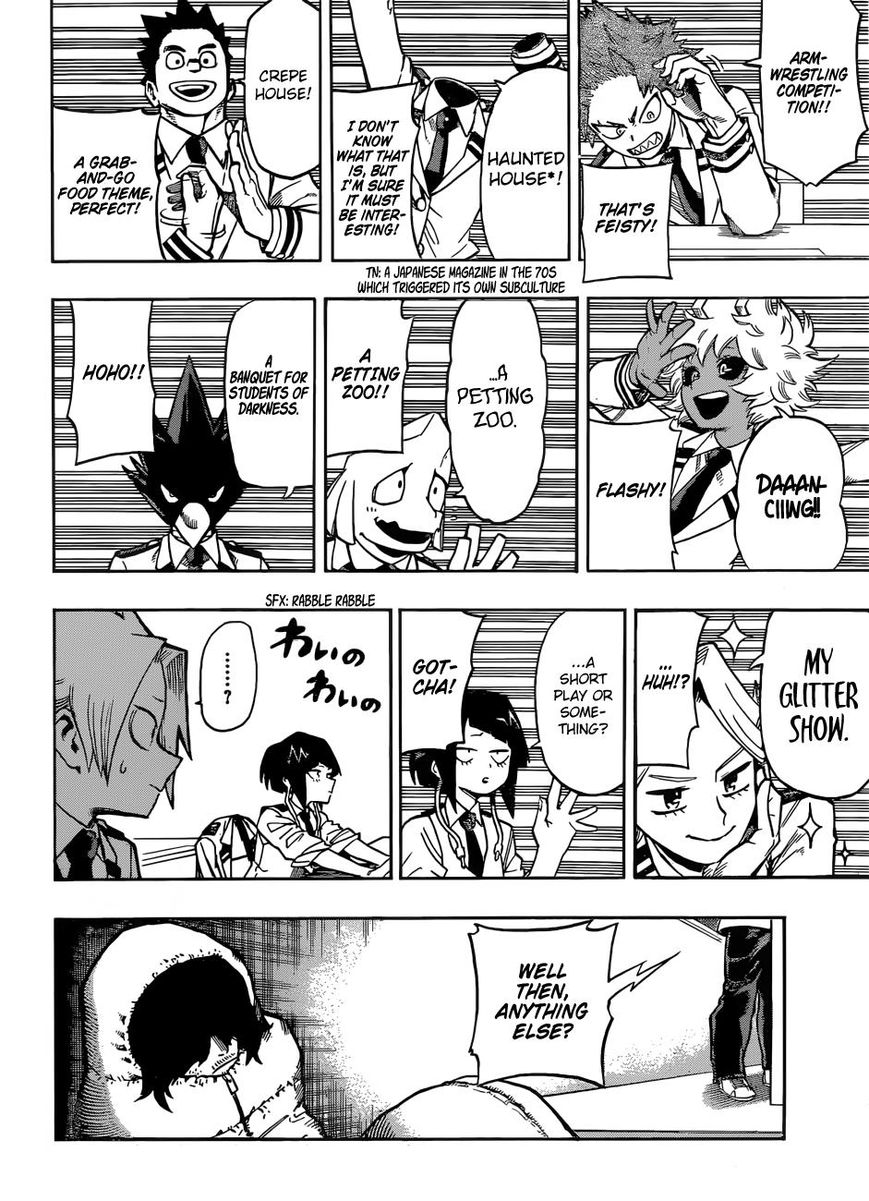 Read Boku no Hero Academia EN Manga Online