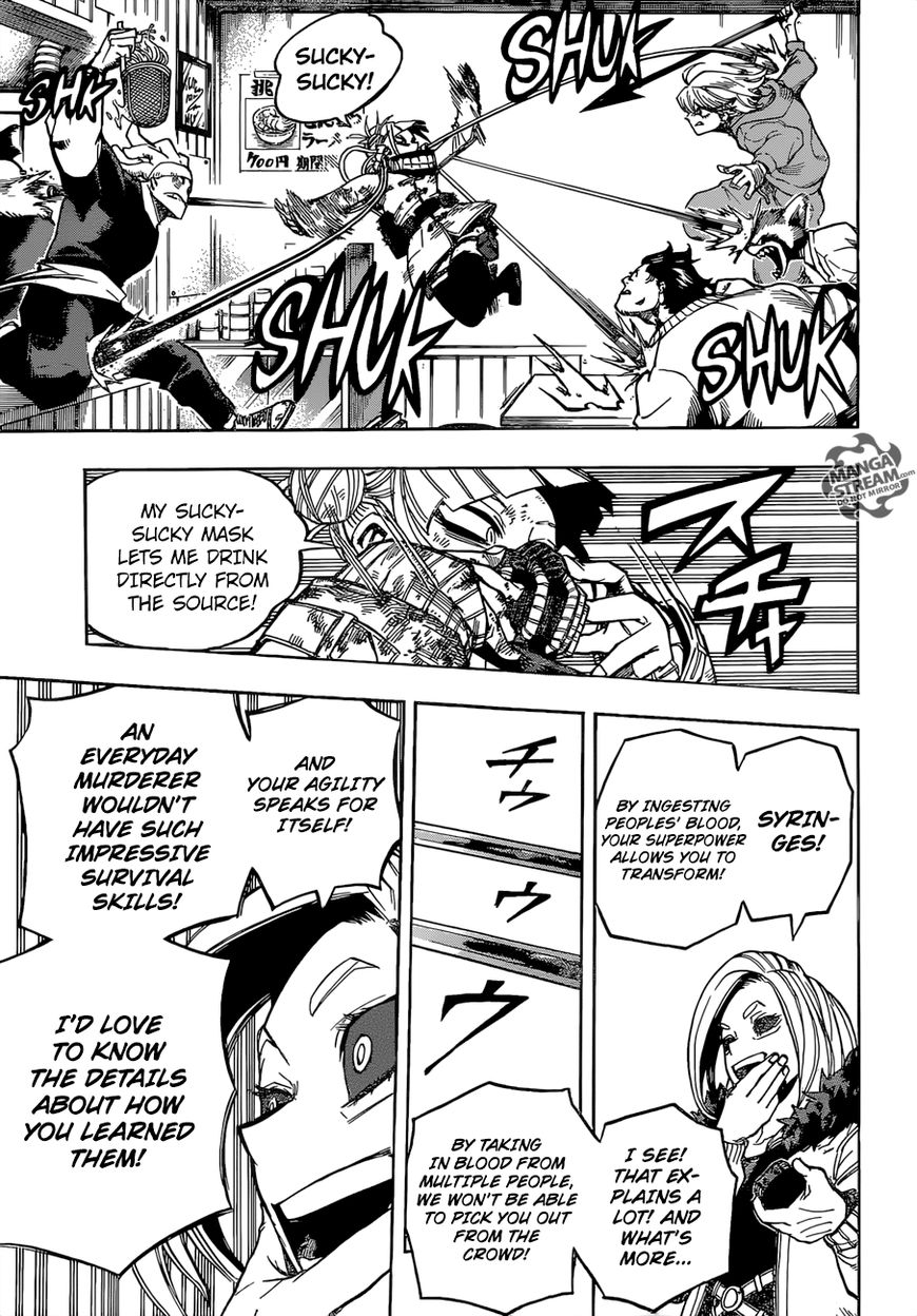 Read Boku no Hero Academia EN Manga Online