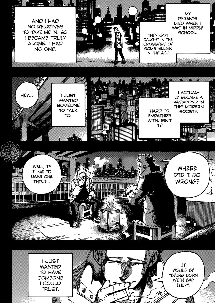 Read Boku no Hero Academia EN Manga Online
