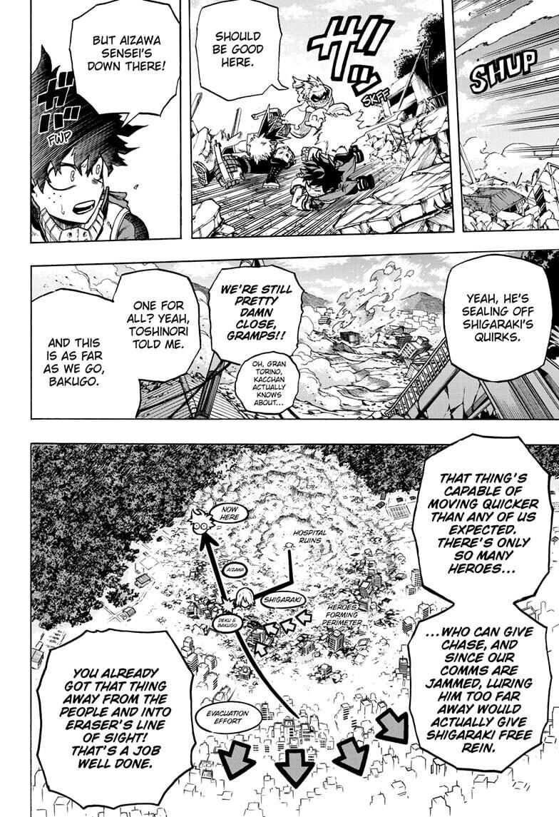 Read Boku no Hero Academia EN Manga Online