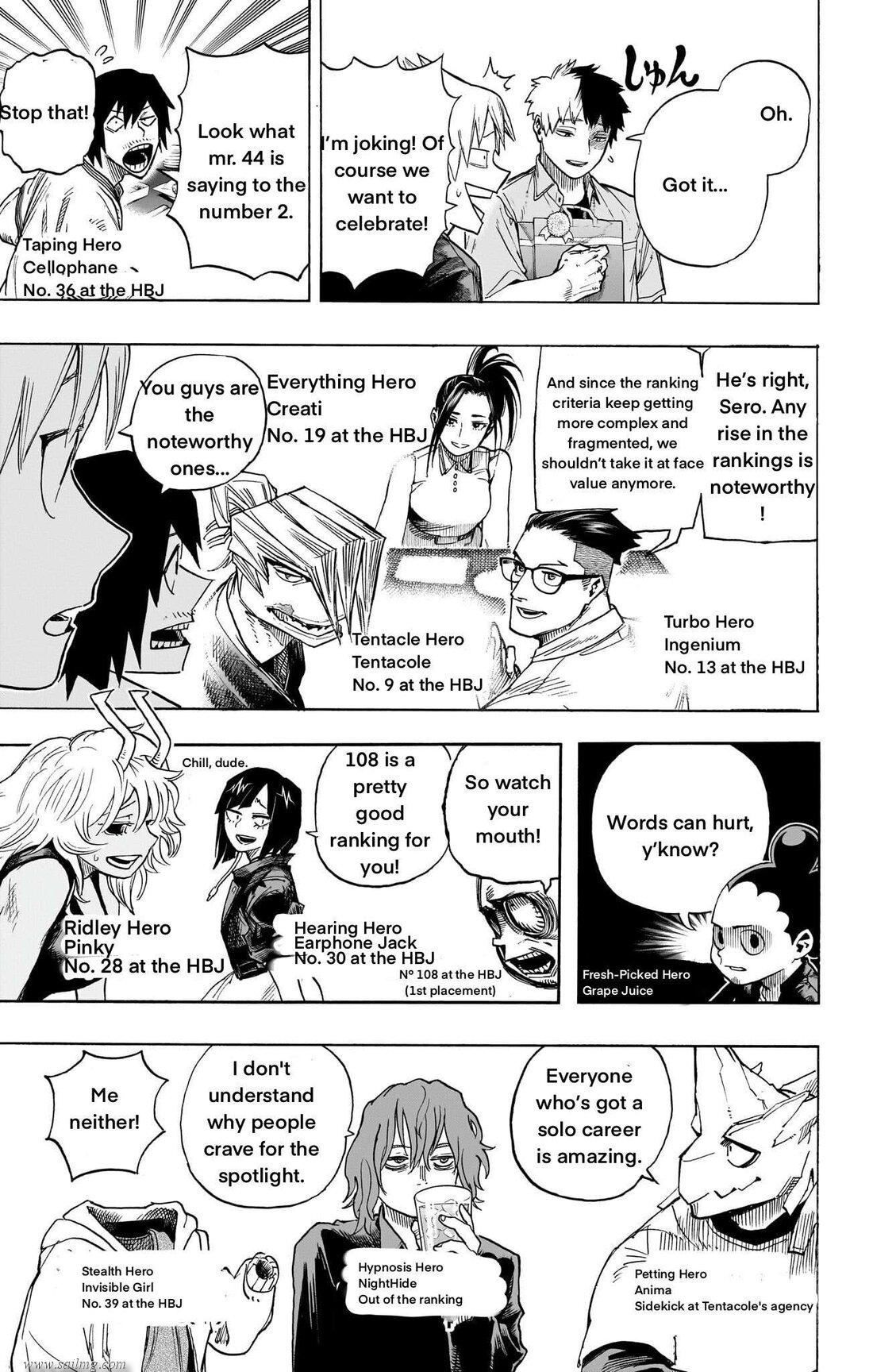 Read Boku no Hero Academia EN Manga Online