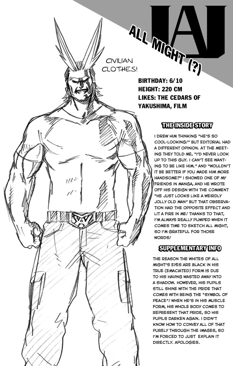 Read Boku no Hero Academia EN Manga Online