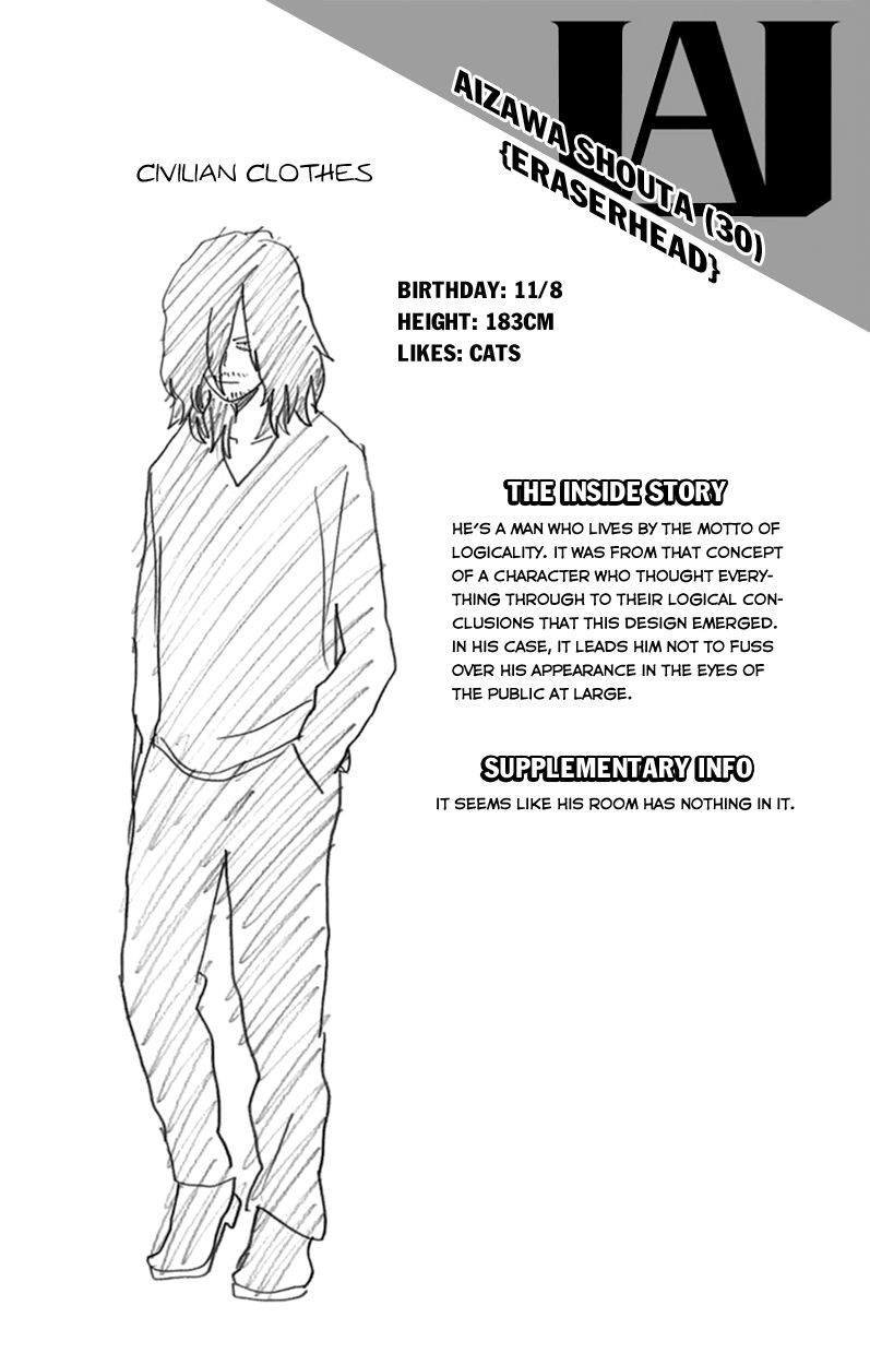 Read Boku no Hero Academia EN Manga Online