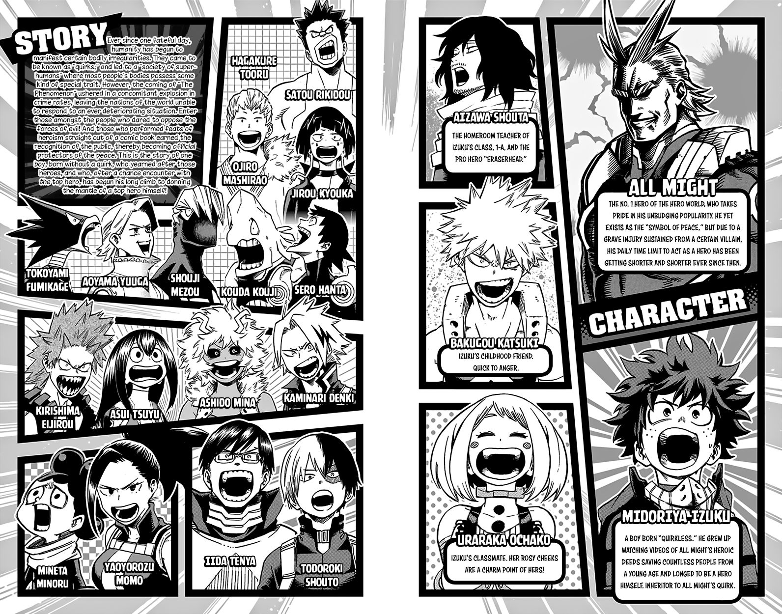 Read Boku no Hero Academia EN Manga Online