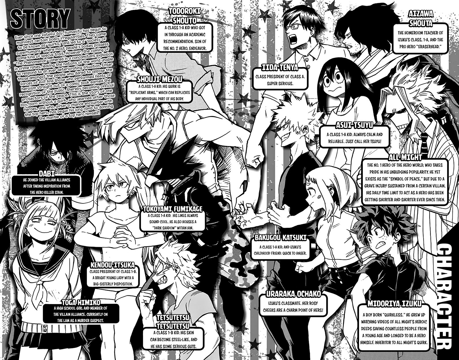 Read Boku no Hero Academia EN Manga Online
