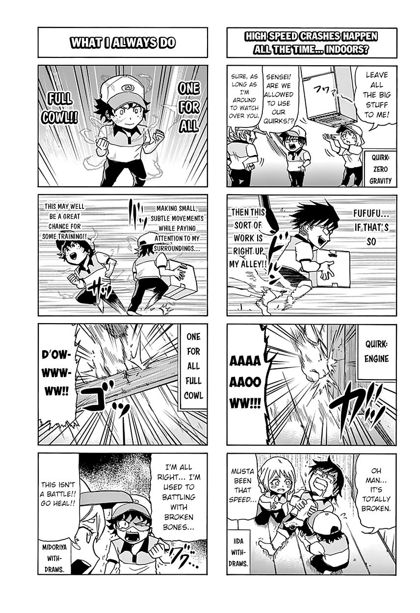 Read Boku no Hero Academia EN Manga Online