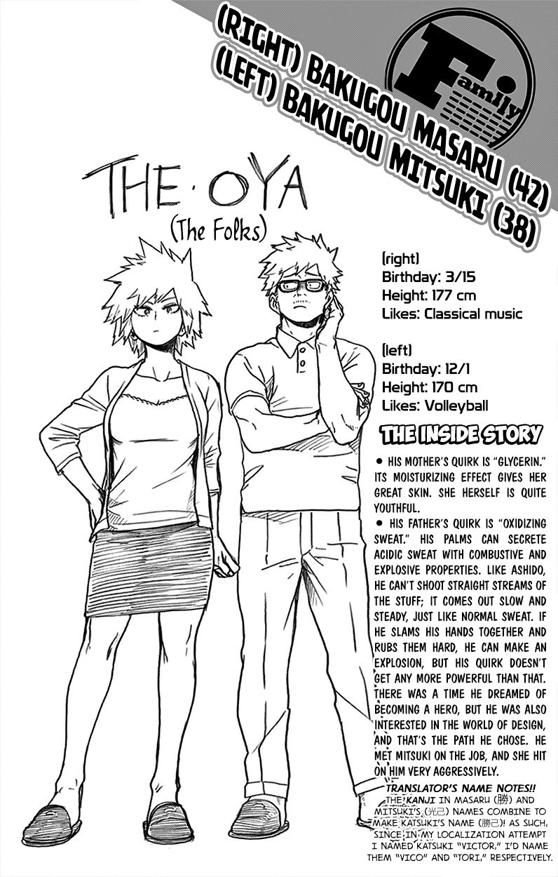 Read Boku no Hero Academia EN Manga Online