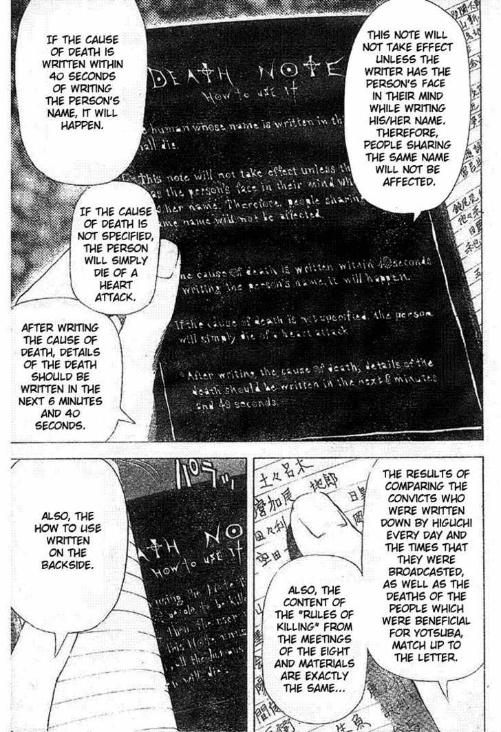 Read Death Note EN Manga Online
