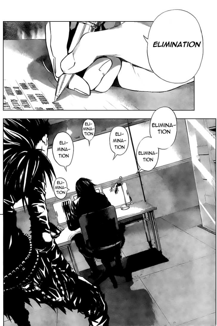Read Death Note EN Manga Online