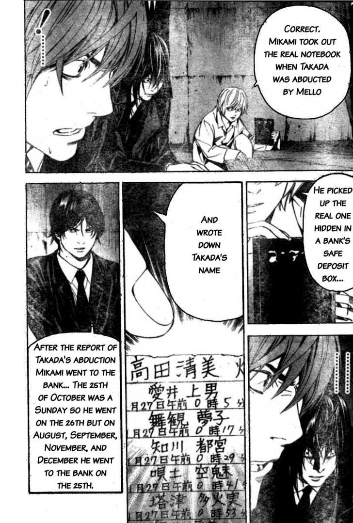 Read Death Note EN Manga Online