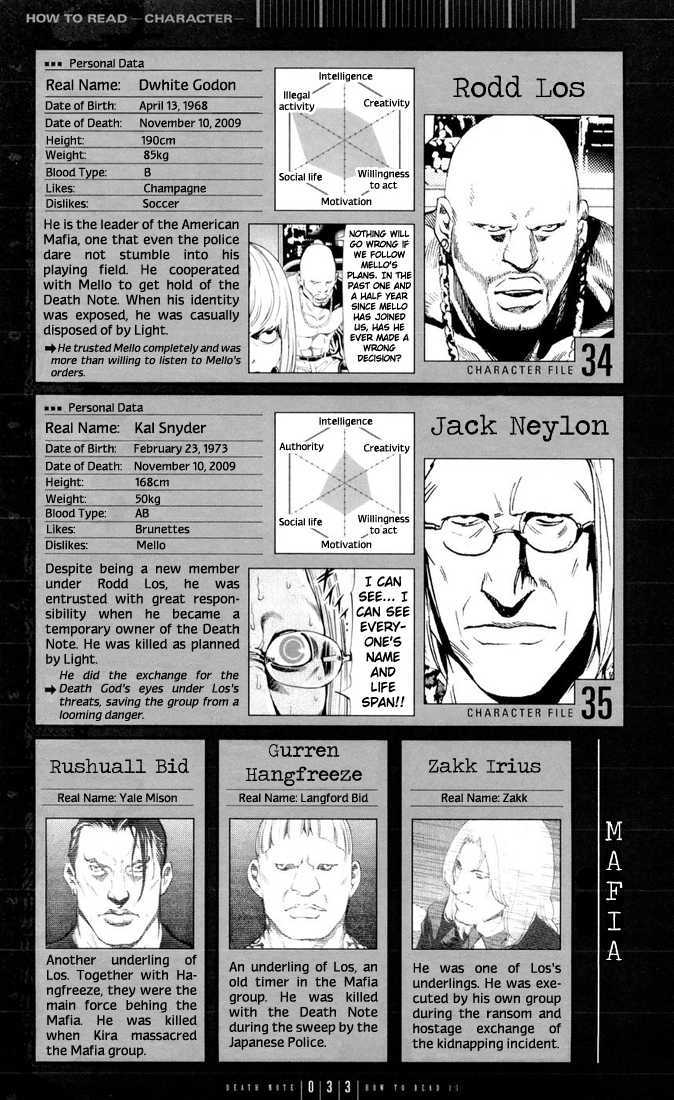 Read Death Note EN Manga Online