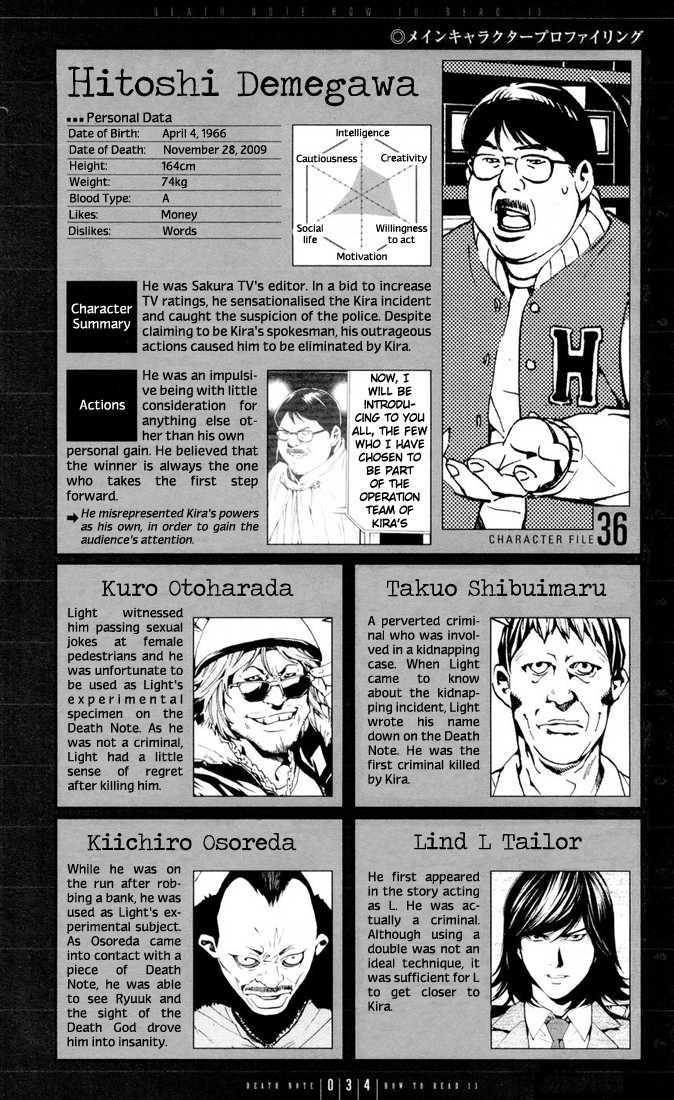 Read Death Note EN Manga Online