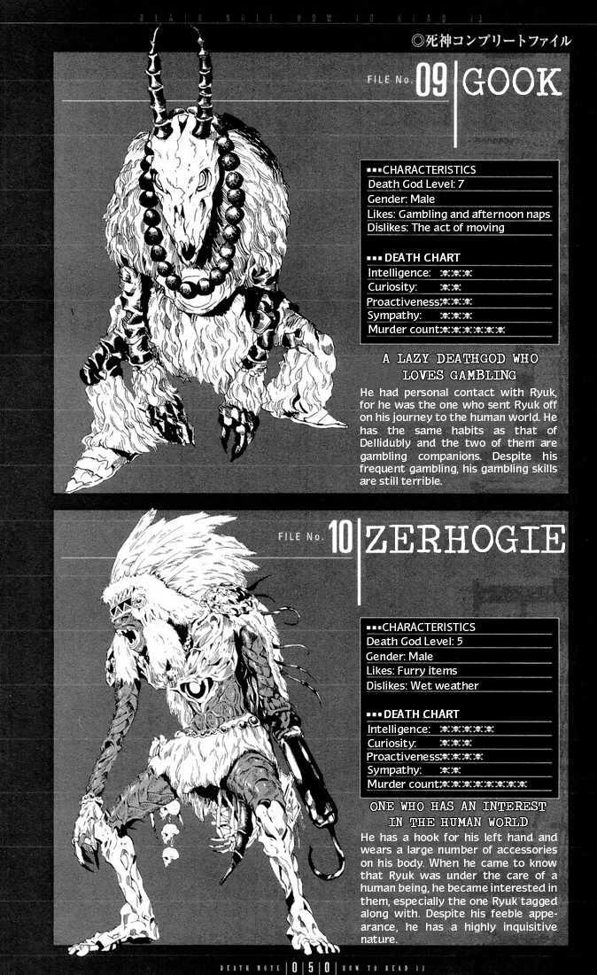 Read Death Note EN Manga Online
