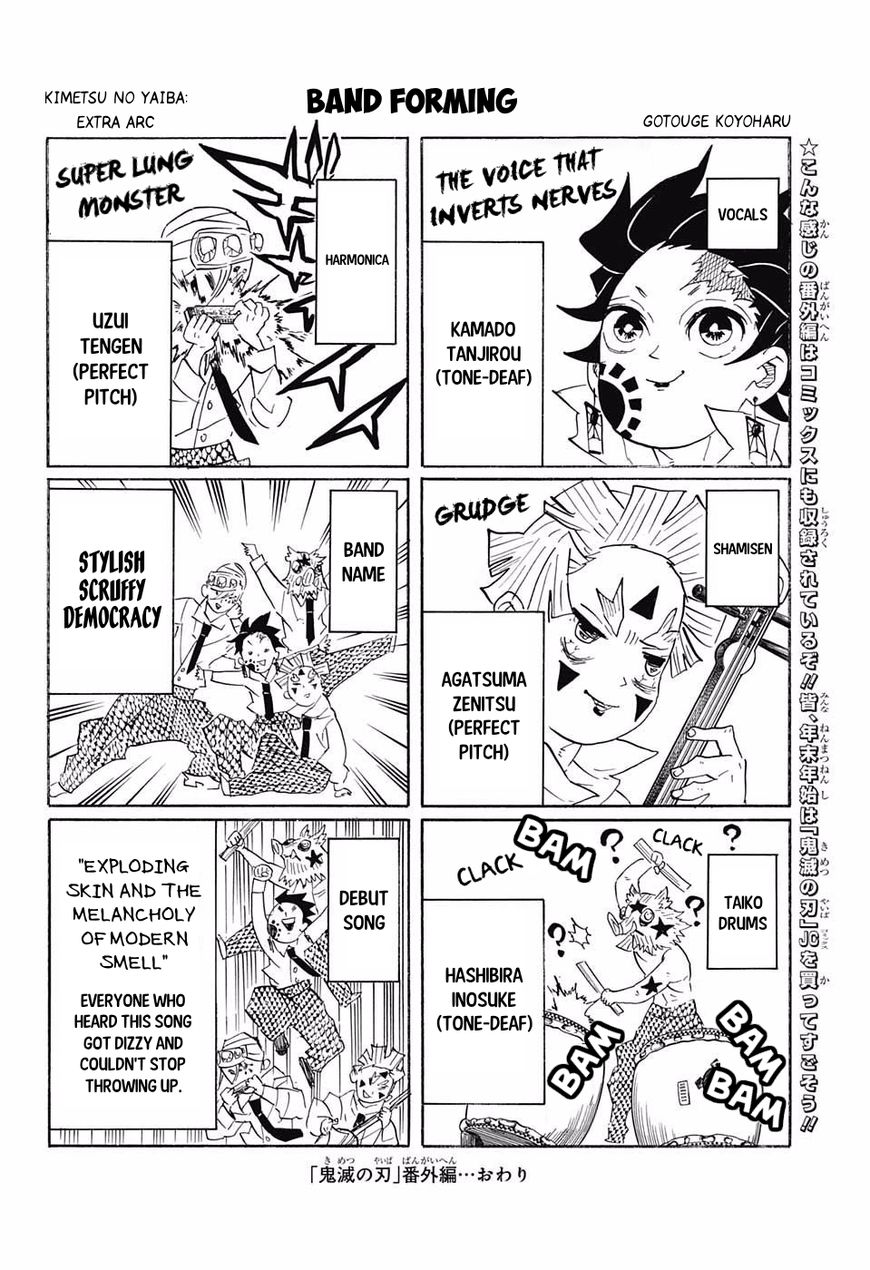 Read Demon Slayer - Kimetsu no Yaiba EN Manga Online
