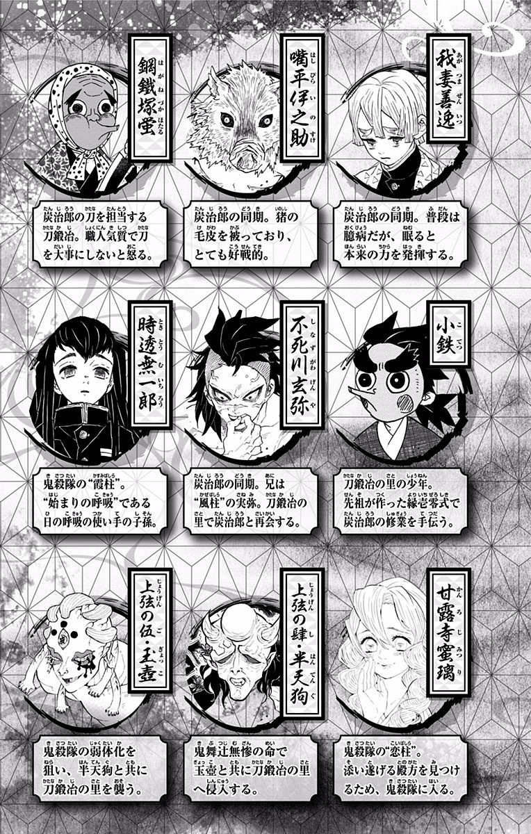 Read Demon Slayer - Kimetsu no Yaiba EN Manga Online