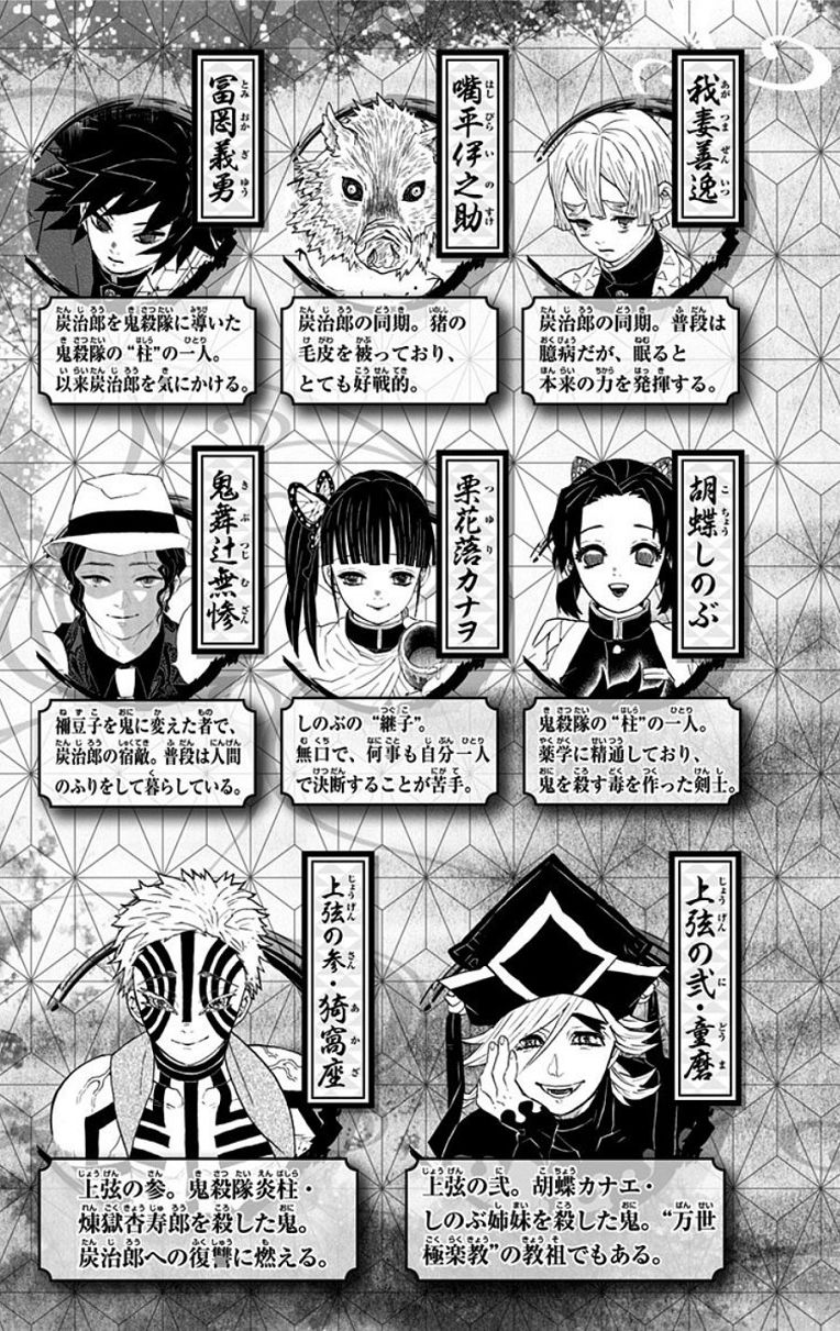 Read Demon Slayer - Kimetsu no Yaiba EN Manga Online