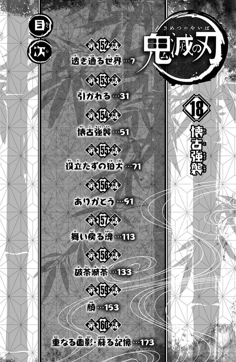 Read Demon Slayer - Kimetsu no Yaiba EN Manga Online