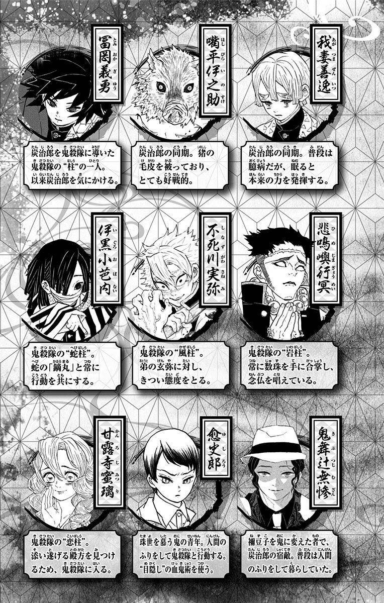 Read Demon Slayer - Kimetsu no Yaiba EN Manga Online