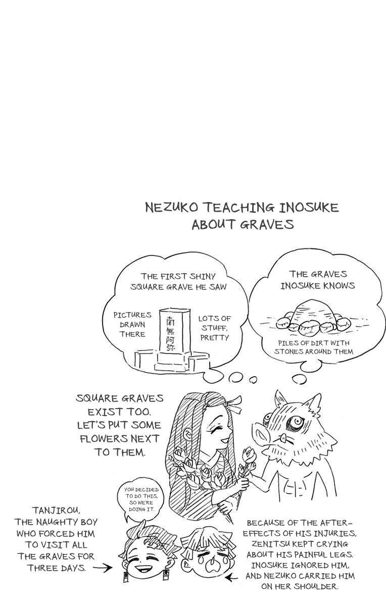 Read Demon Slayer - Kimetsu no Yaiba EN Manga Online