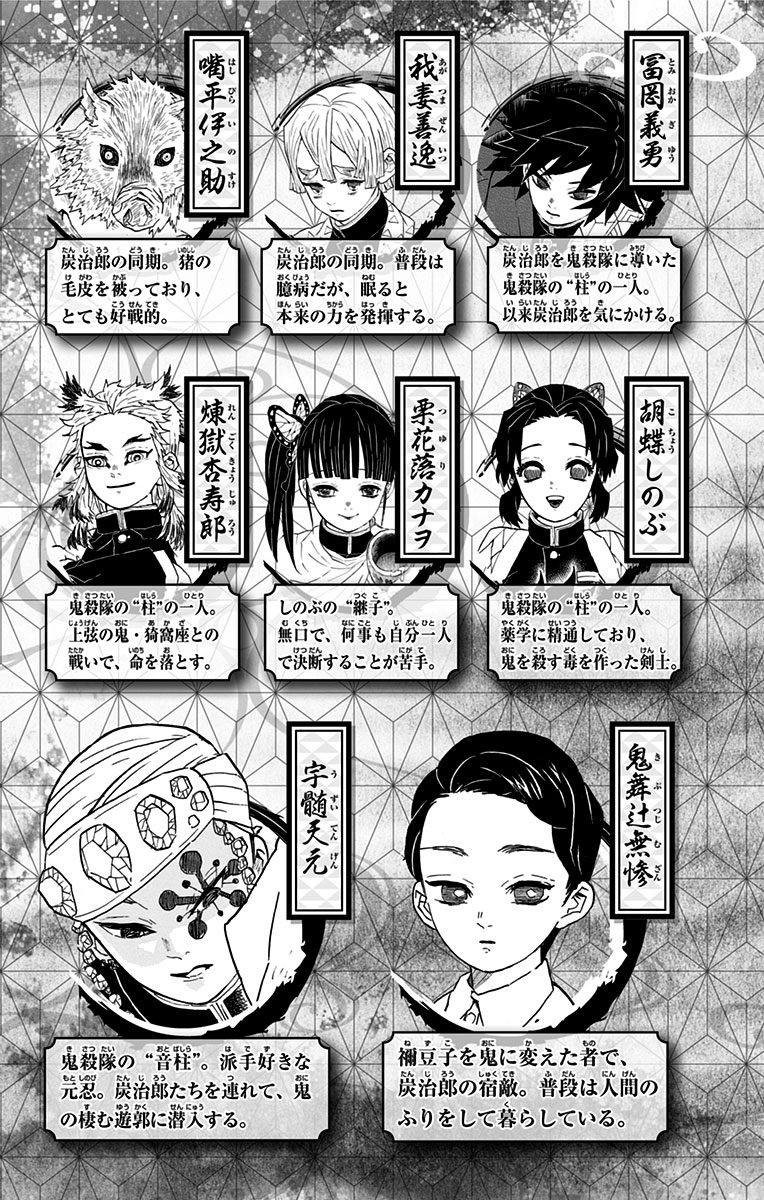 Read Demon Slayer - Kimetsu no Yaiba EN Manga Online