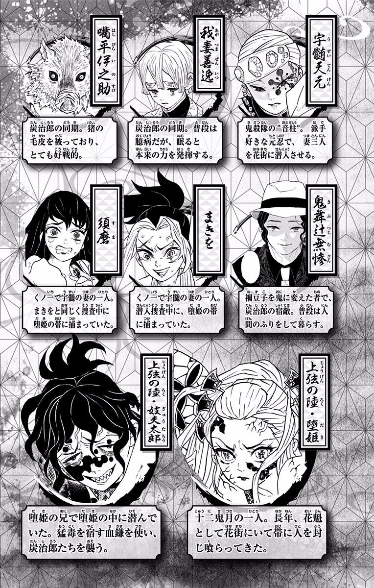 Read Demon Slayer - Kimetsu no Yaiba EN Manga Online