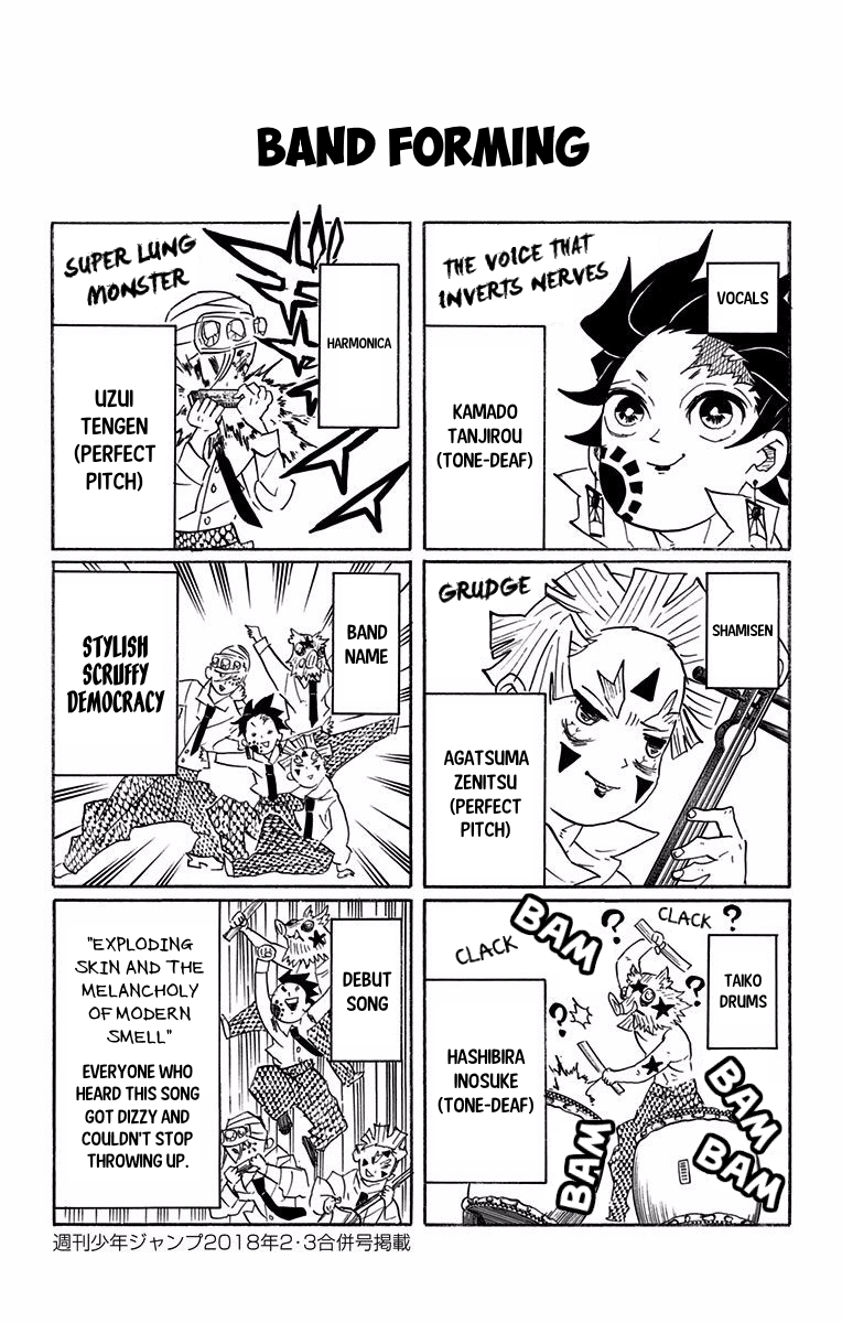 Read Demon Slayer - Kimetsu no Yaiba EN Manga Online