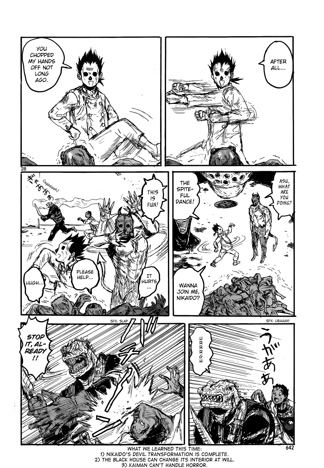 Read Dorohedoro EN Manga Online