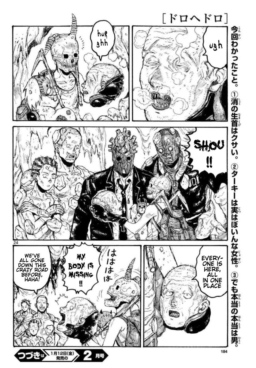 Read Dorohedoro EN Manga Online