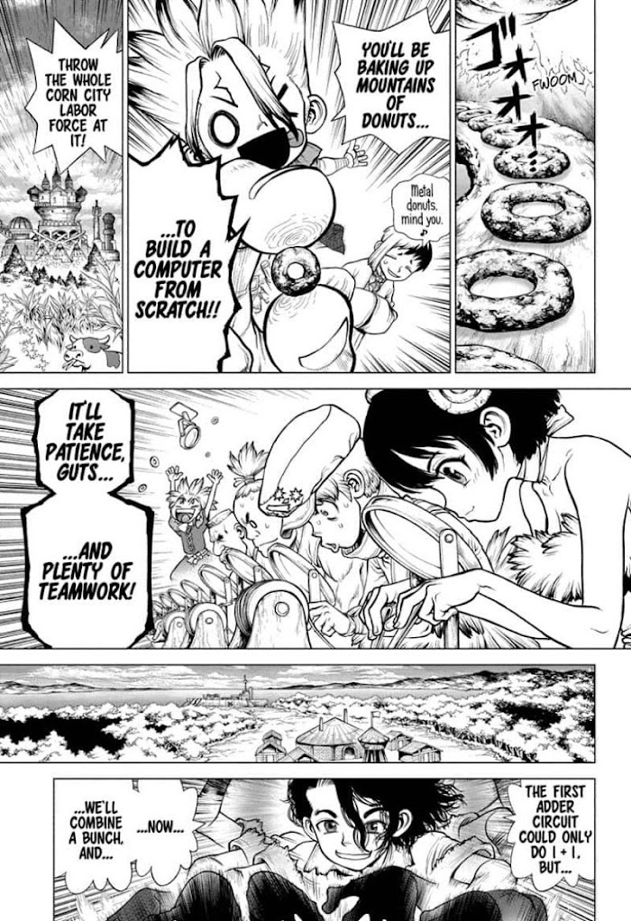 Read Dr. STONE EN Manga Online