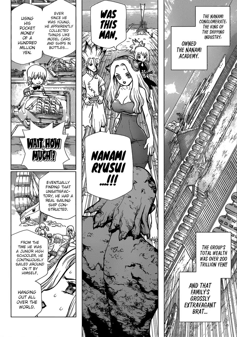Read Dr. STONE EN Manga Online