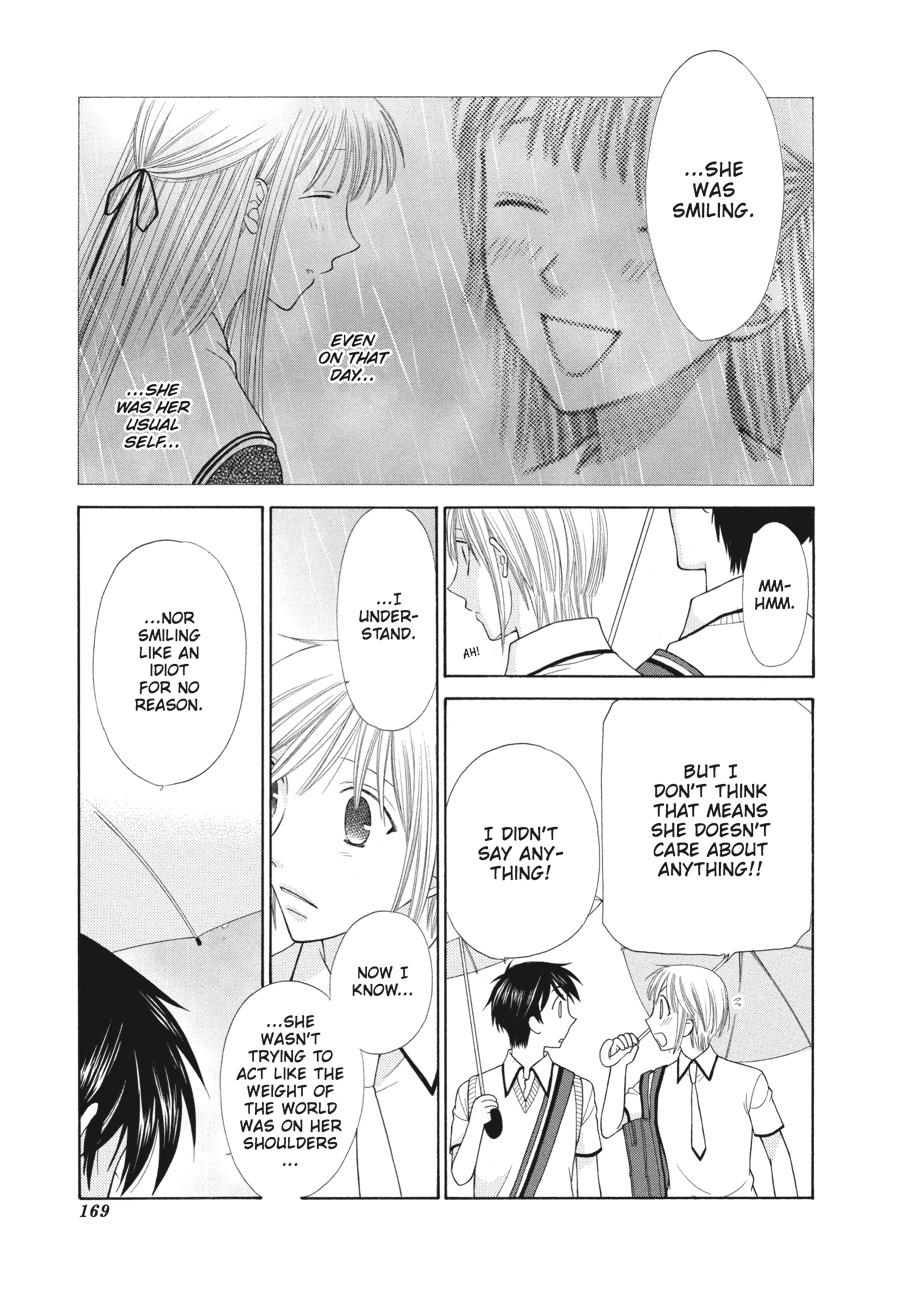 Read Fruits Basket EN Manga Online