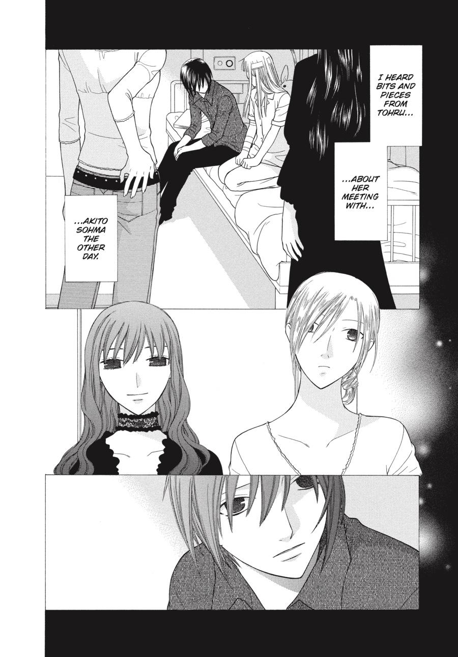 Read Fruits Basket EN Manga Online