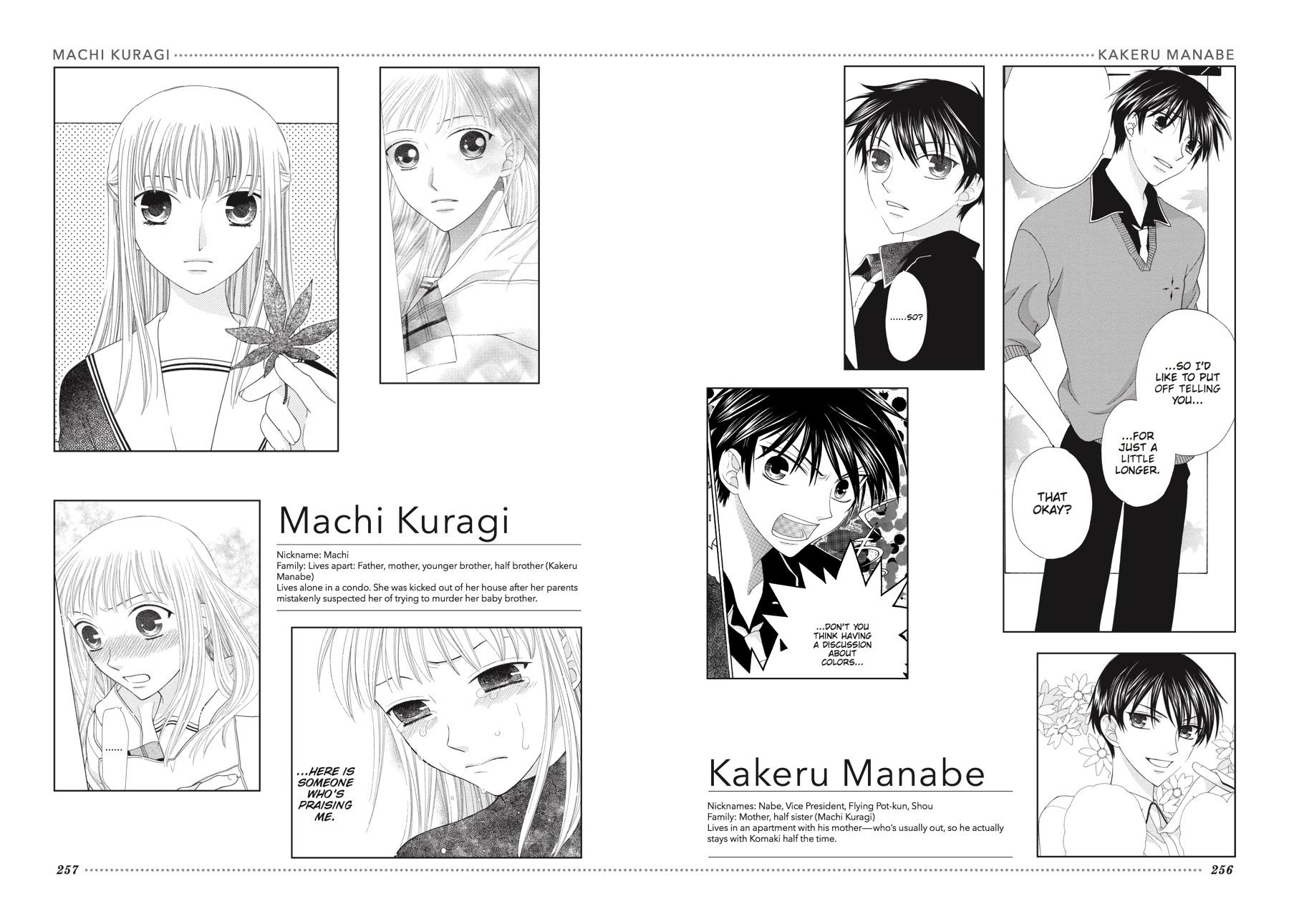 Read Fruits Basket EN Manga Online