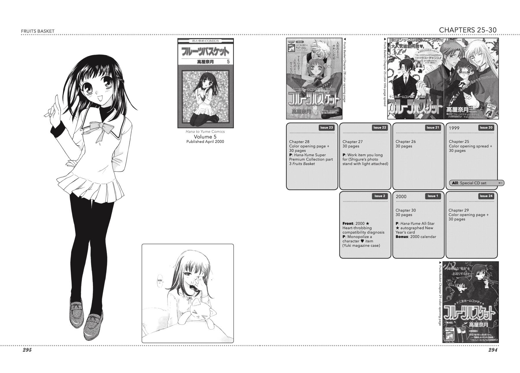 Read Fruits Basket EN Manga Online