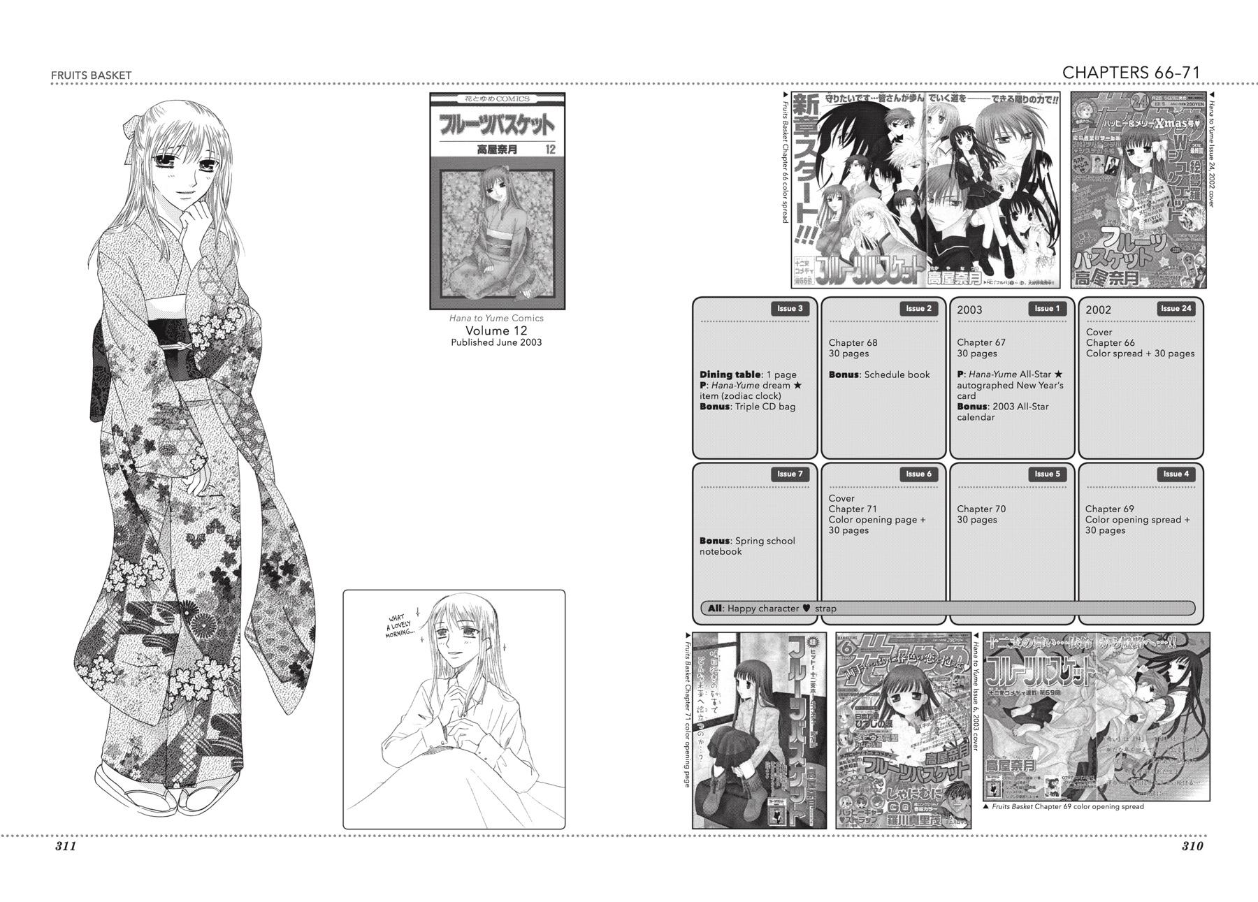 Read Fruits Basket EN Manga Online