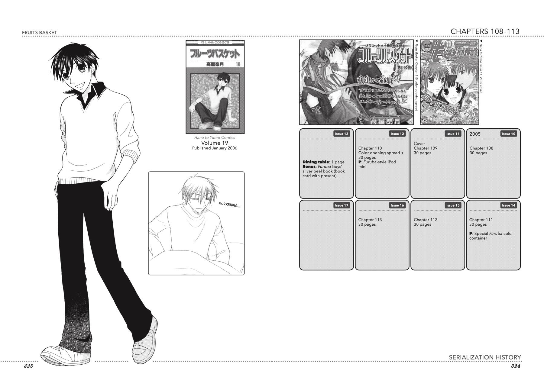 Read Fruits Basket EN Manga Online