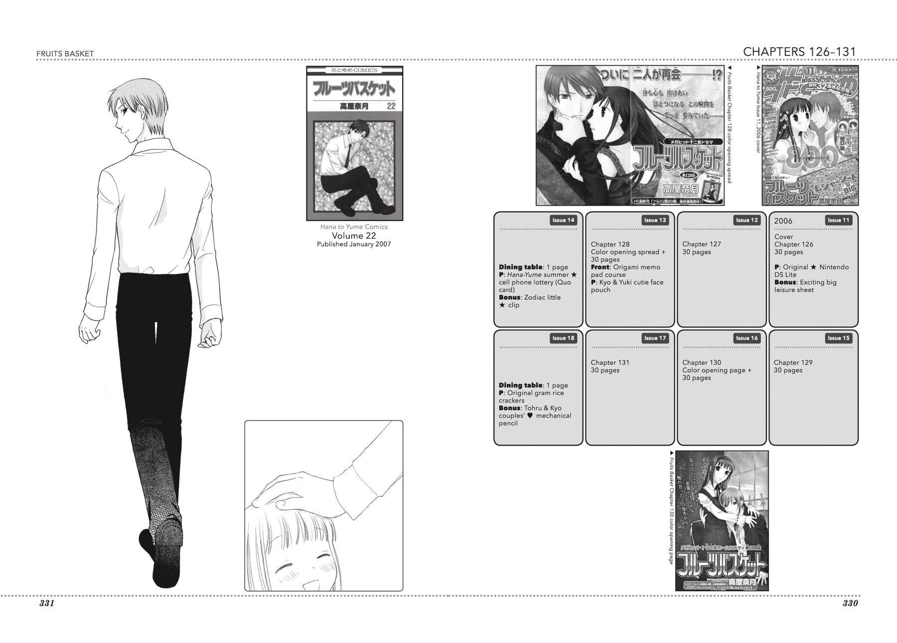 Read Fruits Basket EN Manga Online